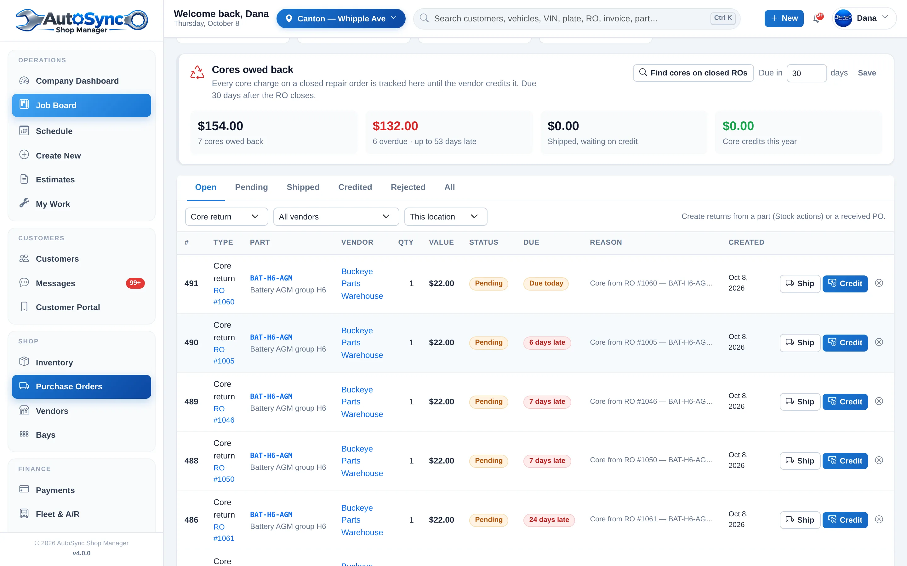 Cores owed back: what is owed to each vendor, what is overdue and what has been credited